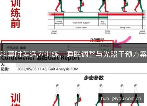 科莫时差适应训练,睡眠调整与光照干预方案 科莫时差适应训练,睡眠调整与光照干预方案