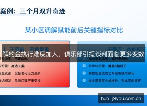 解约金执行难度加大,俱乐部引援谈判面临更多变数 解约金执行难度加大,俱乐部引援谈判面临更多变数